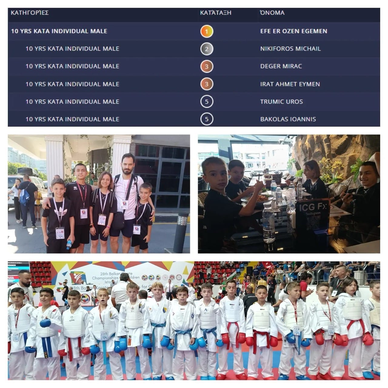 victorious-karate-club-psachna-28ο-valkaniko-protathlima-paidon-konstantinoupoli-sportshunter-4