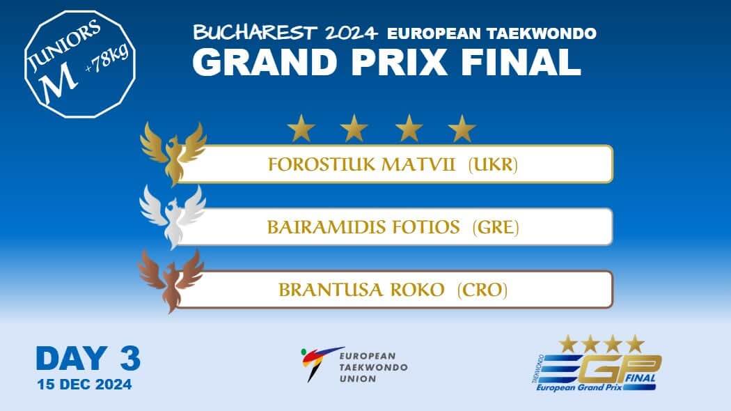 a-s-theagenis-taekwondo-kallithea-asimenio-metallio-grand-prix-finals-sportshunter-4